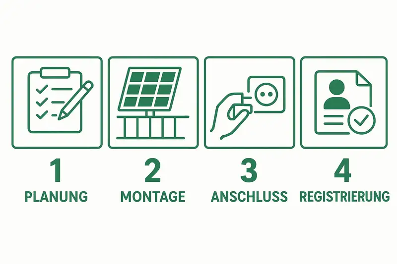 Balkonzonnepanelen installatie stappen